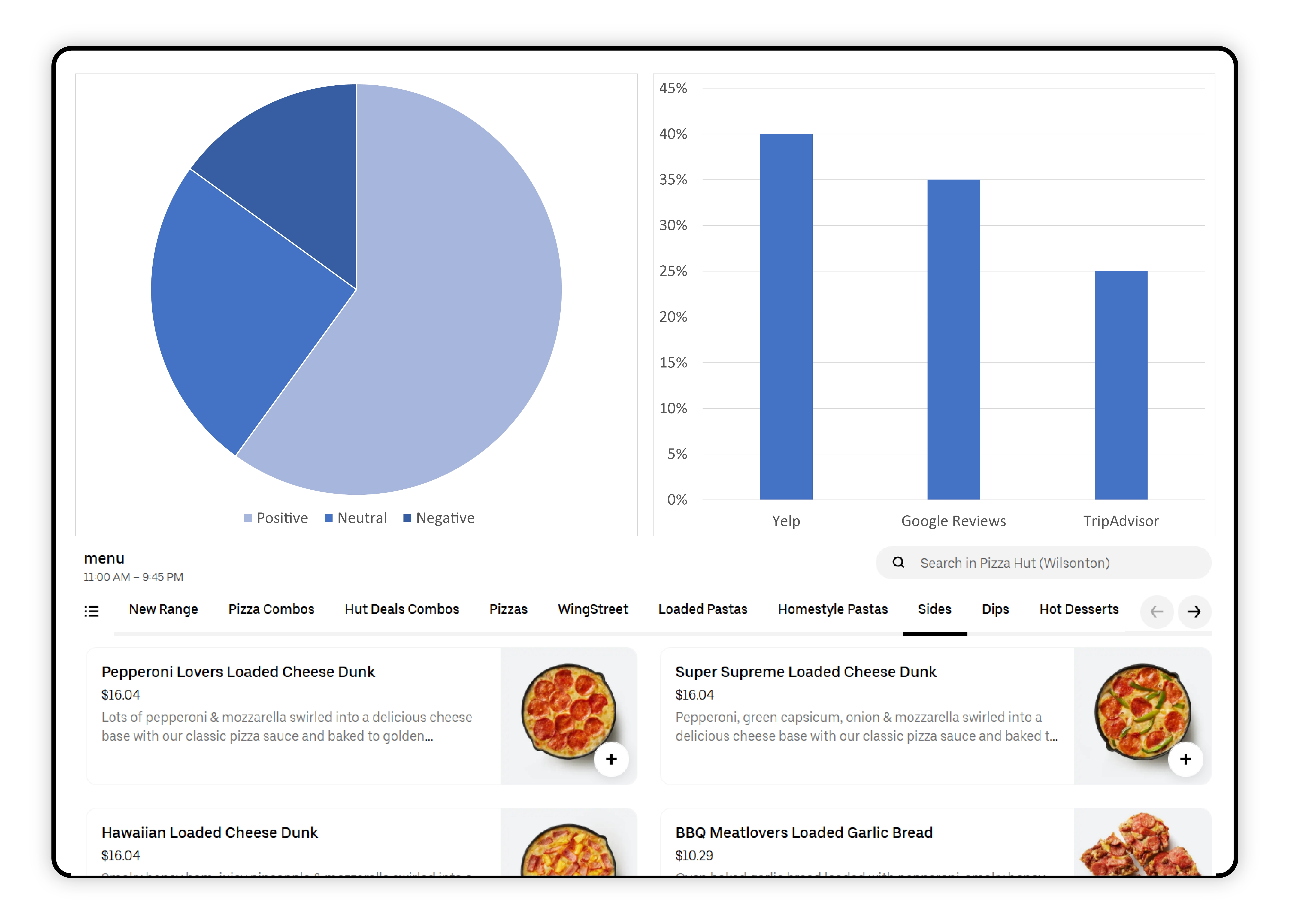 Competitors'-Price-Monitoring-Analysis